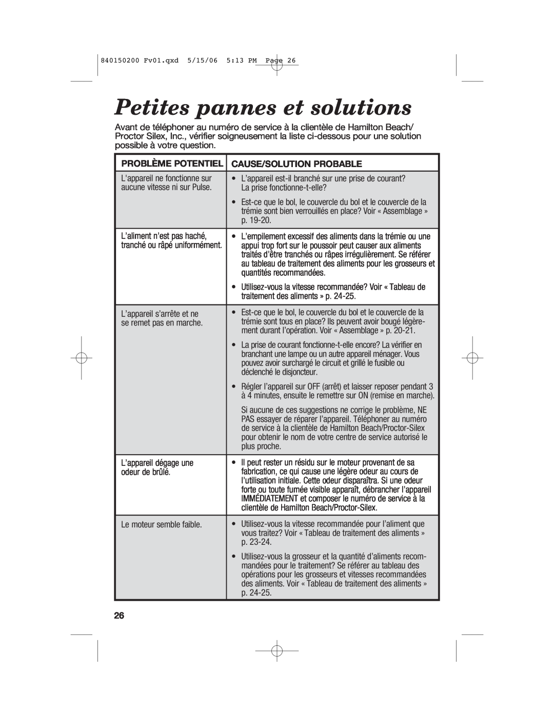 Proctor-Silex 840150200 manual Petites pannes et solutions, Problème Potentiel, Cause/Solution Probable 