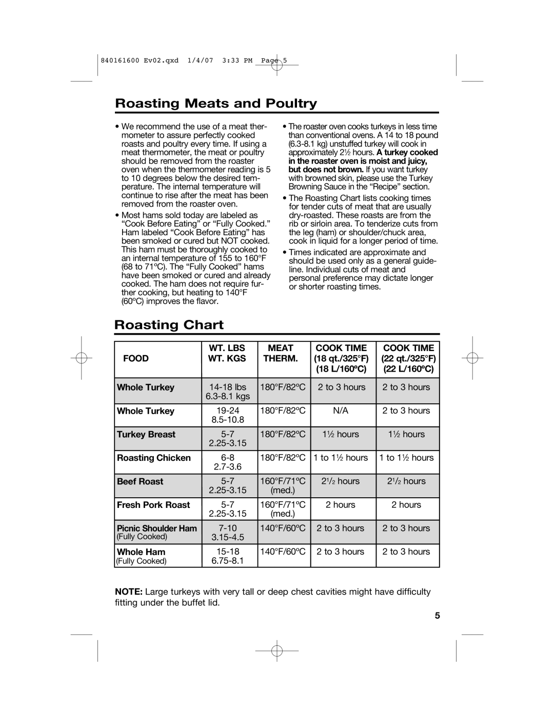 Proctor-Silex 840161600 manual Roasting Meats and Poultry, Roasting Chart, WT. LBS Meat Cook Time Food, Therm 