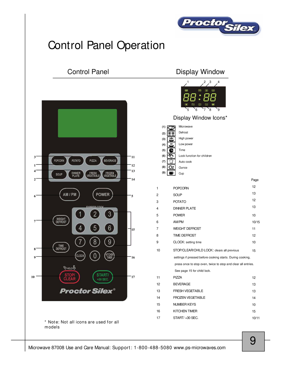 Proctor-Silex 87008 owner manual Control Panel Operation, Control Panel Display Window 