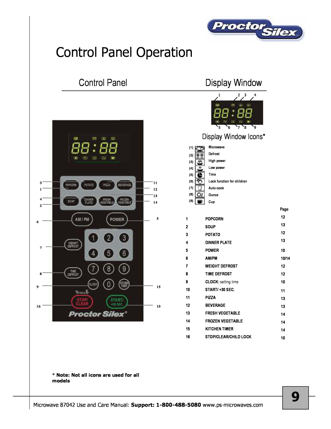 Proctor-Silex 87027 Control Panel Operation, Display Window Icons, Note Not all icons are used for all models 