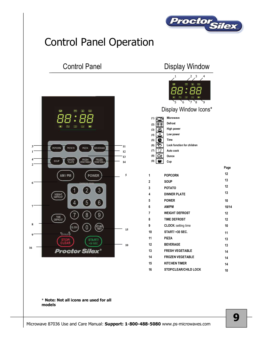 Proctor-Silex 87036 owner manual Control Panel Operation, Control Panel Display Window 