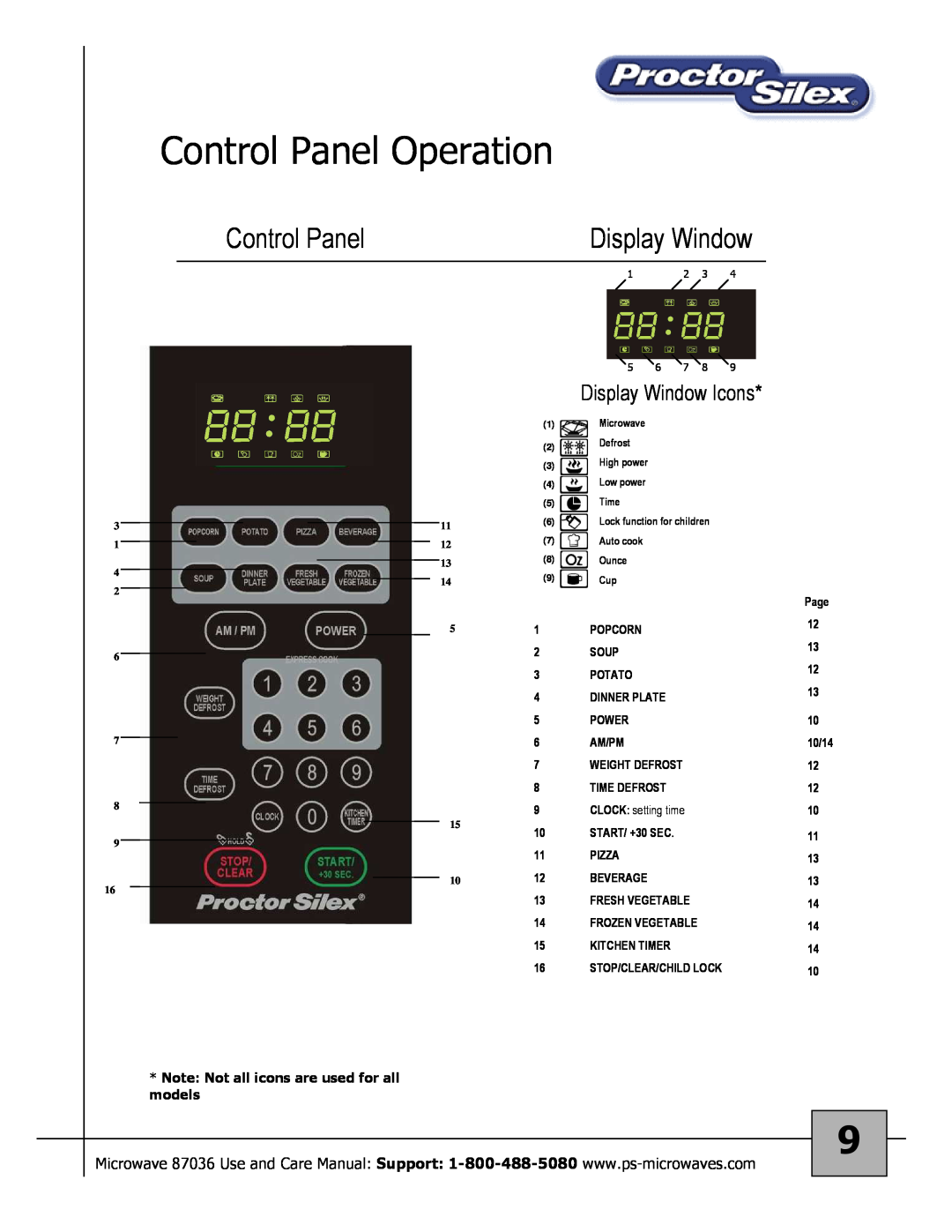 Proctor-Silex 87036 Control Panel Operation, Display Window Icons, Note Not all icons are used for all models 
