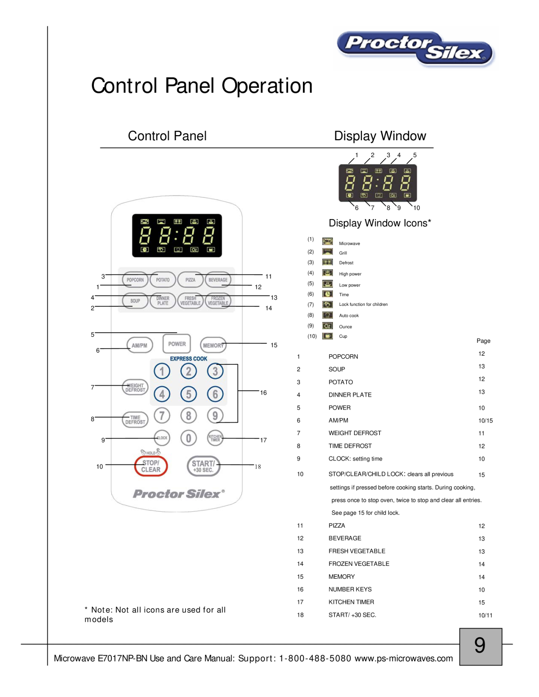 Proctor-Silex E7017NP-BN Control Panel Operation, Display Window Icons, Note Not all icons are used for all models 
