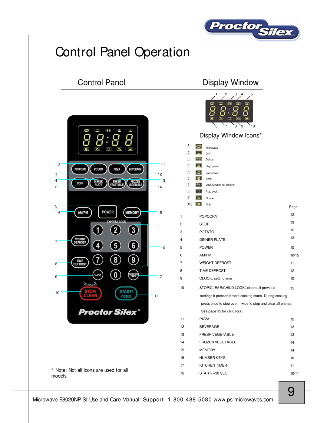 Proctor-Silex E8020NP-SI Control Panel Operation, Display Window Icons, Note Not all icons are used for all models 