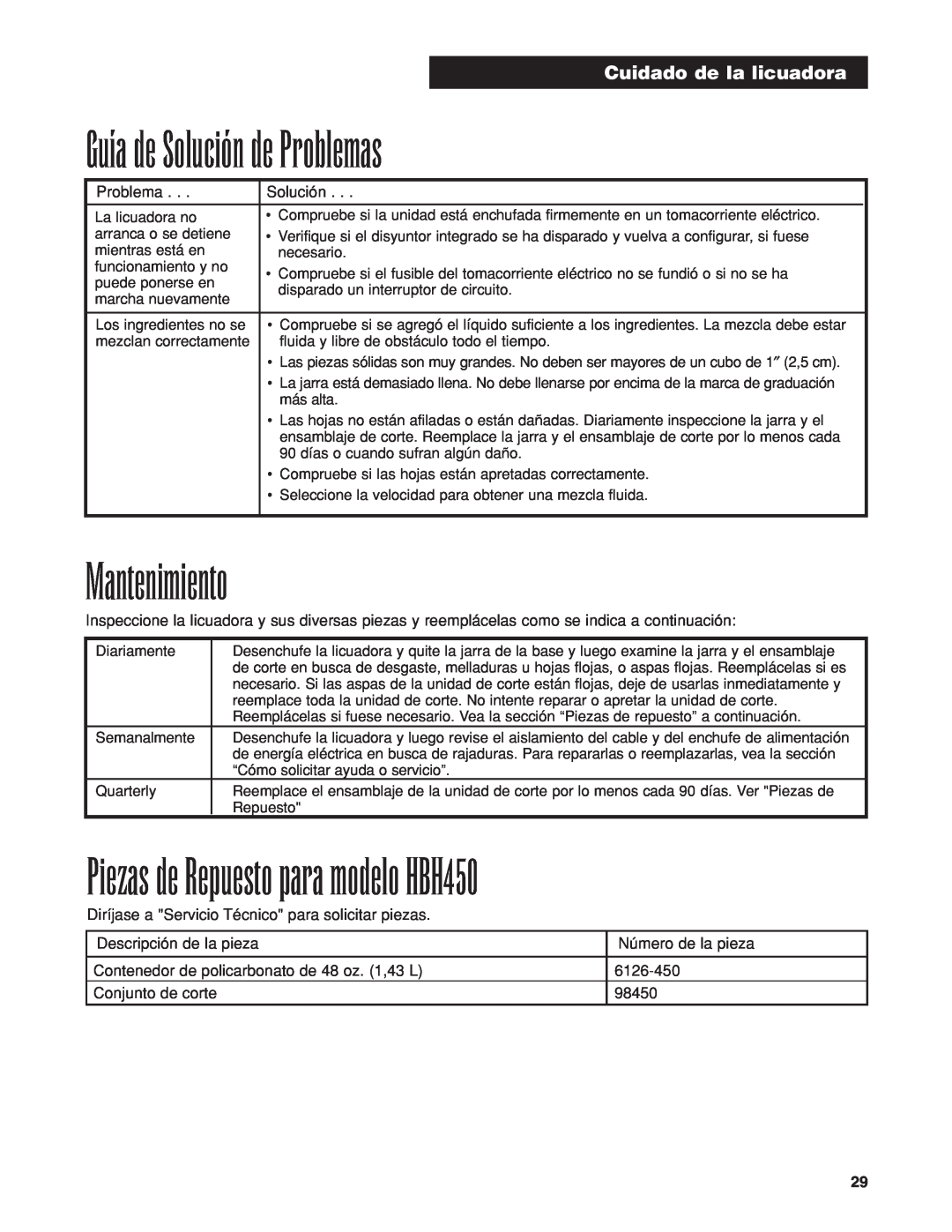 Proctor-Silex manuel dutilisation Guía de Solución de Problemas, Mantenimiento, Piezas de Repuesto para modelo HBH450 