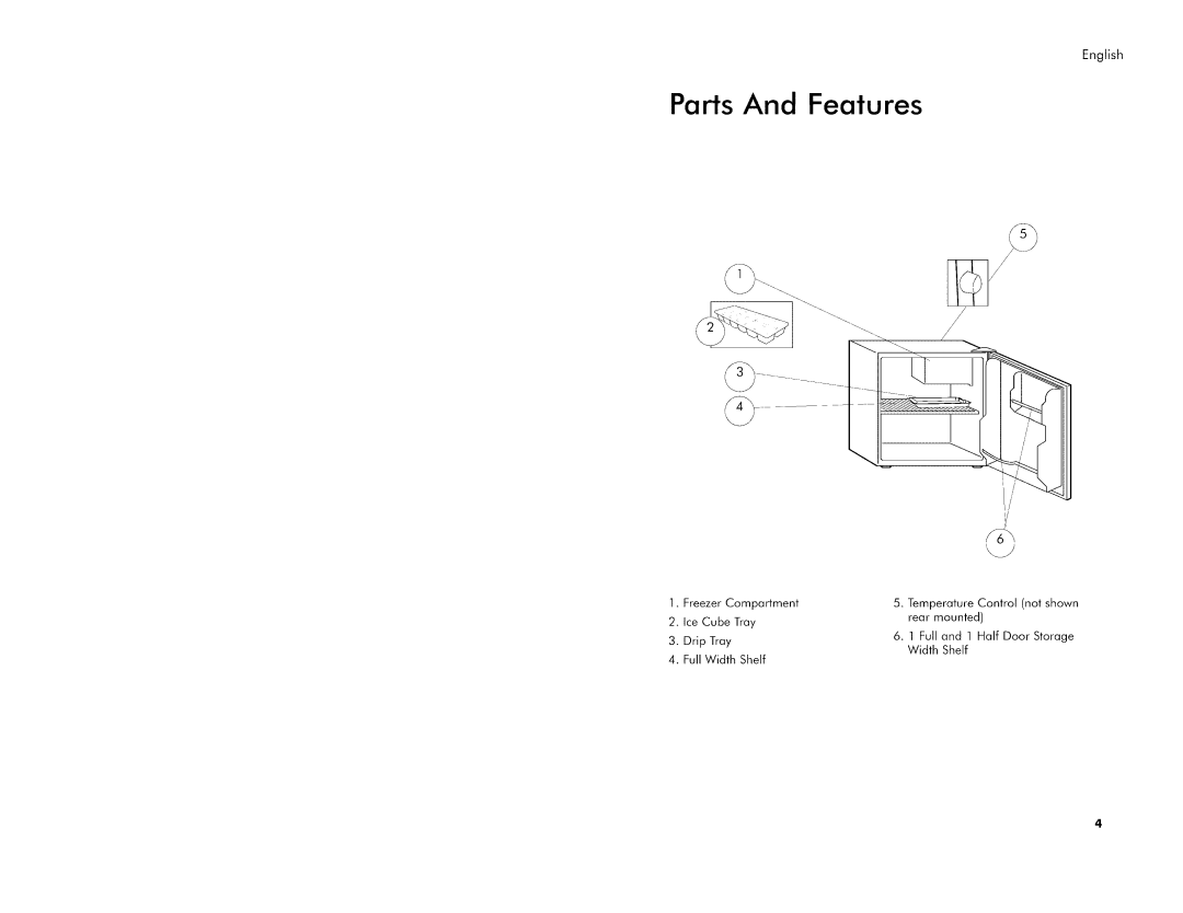 Professional Series PS72171 instruction manual 