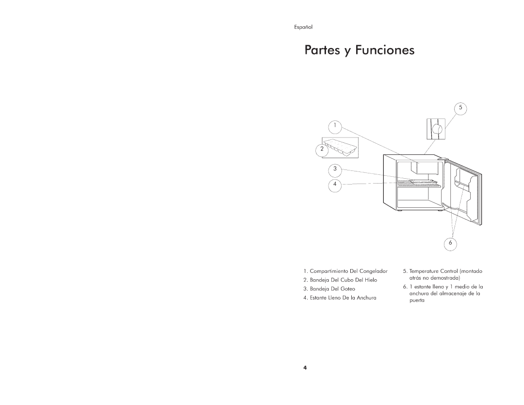 Professional Series PS72171 instruction manual 