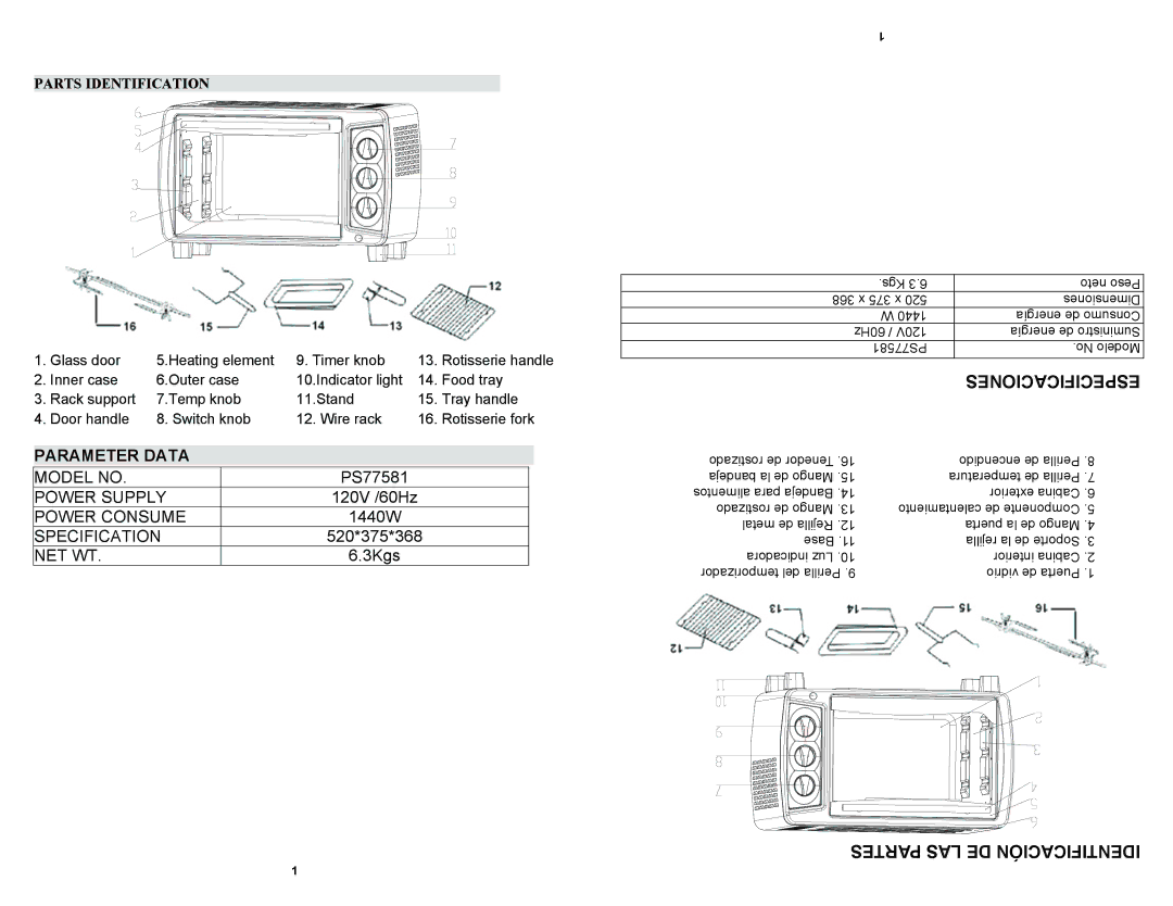 Professional Series PS77581 instruction manual Especificaciones, Partes LAS DE Identificación, Parameter Data 