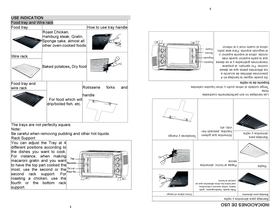 Professional Series PS77581 instruction manual USO DE Indicaciones, USE Indication 