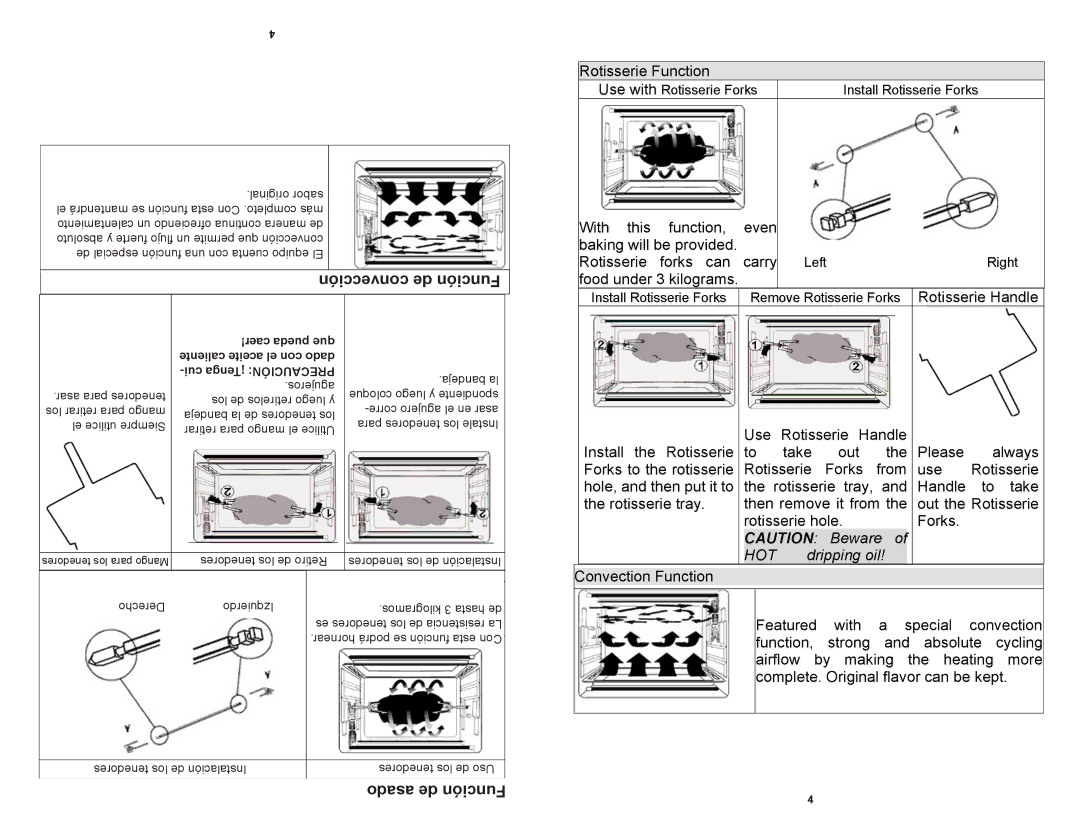 Professional Series PS77581 Kept be can flavor Original .complete, Heating Making, By airflow, Forks, Tray rotisserie 