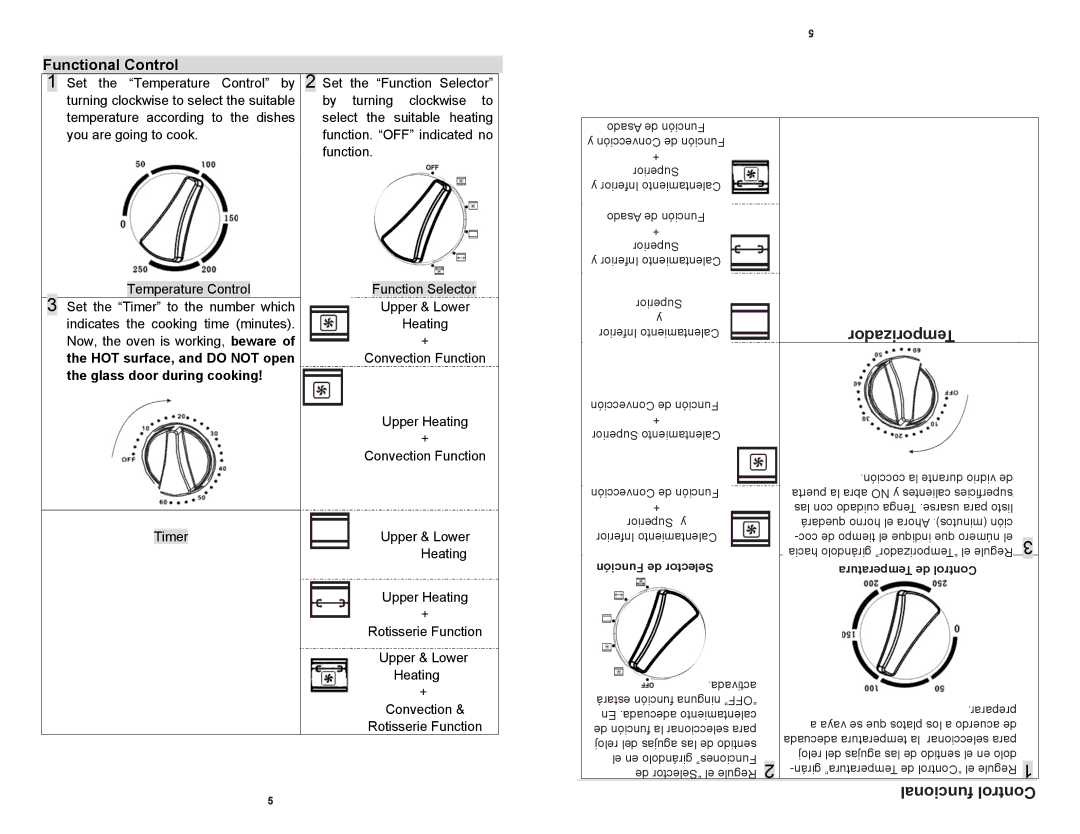 Professional Series PS77581 Function Selector, Convección de Función, Superior, Inferior Calentamiento, Asado de Función 