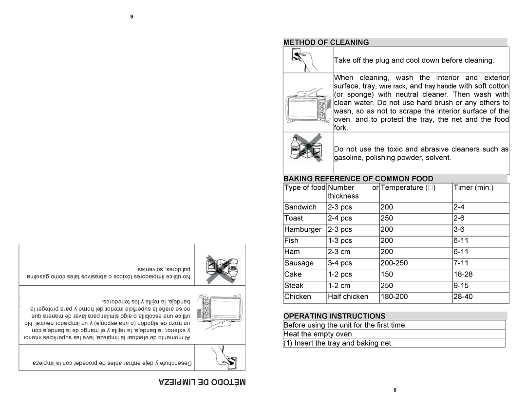 Professional Series PS77581 instruction manual Limpieza DE Método, Method of Cleaning, Baking Reference of Common Food 