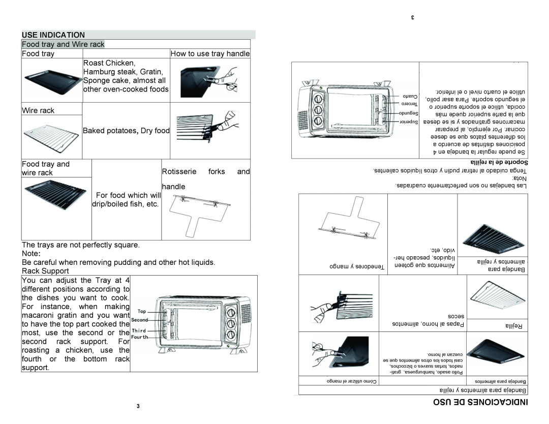 Professional Series PS77581 instruction manual Uso De Indicaciones, Use Indication 