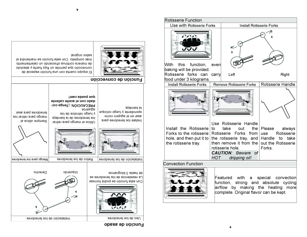 Professional Series PS77581 instruction manual asado de Función, oil! dripping, Beware of, dripping oil 