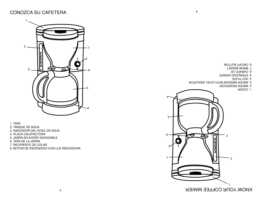 Professional Series PS77651 instruction manual Maker Coffee Your Know 