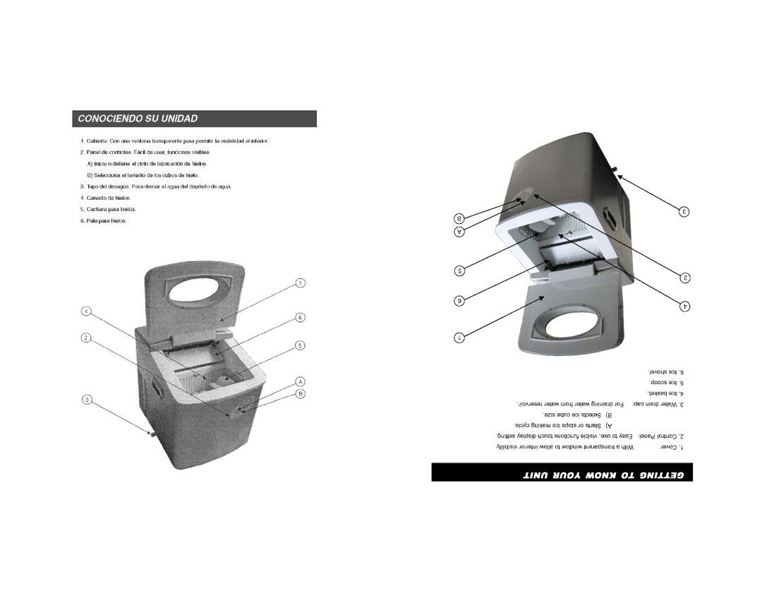 Professional Series PS78121 manual 