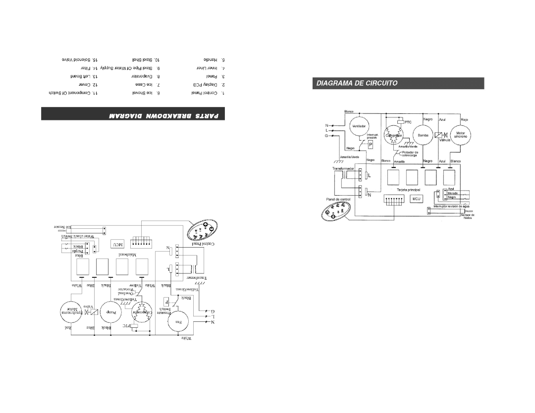 Professional Series PS78121 manual 