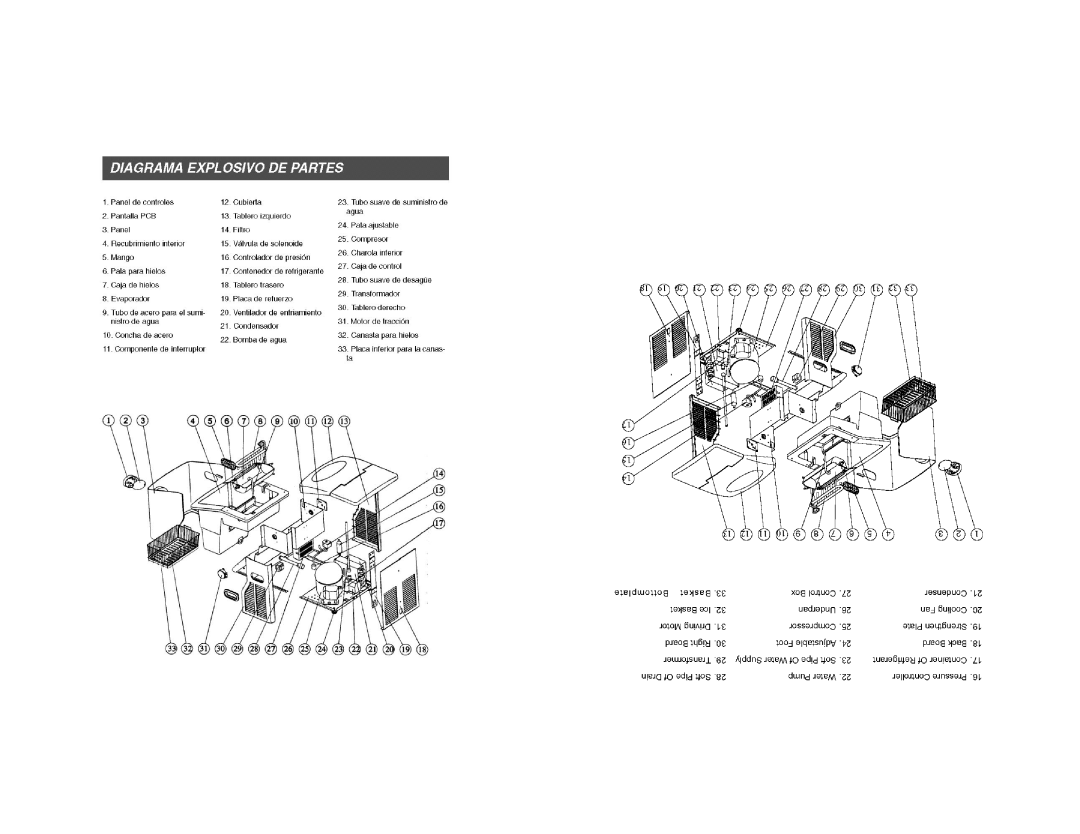 Professional Series PS78121 manual 