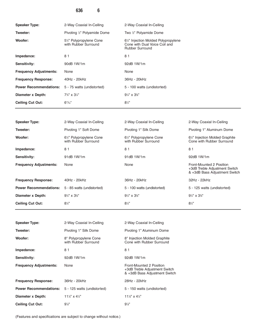 Proficient Audio Systems C800, C620, C640, C500, C610 owner manual Speaker Specifications, C600TT 