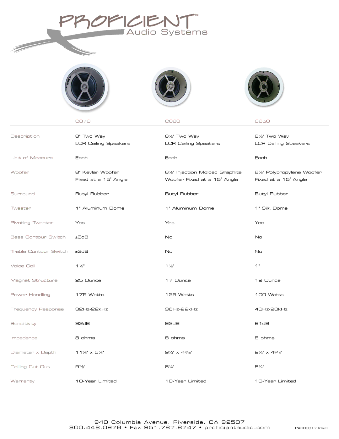 Proficient Audio Systems manual C870 C660 C650 Description 