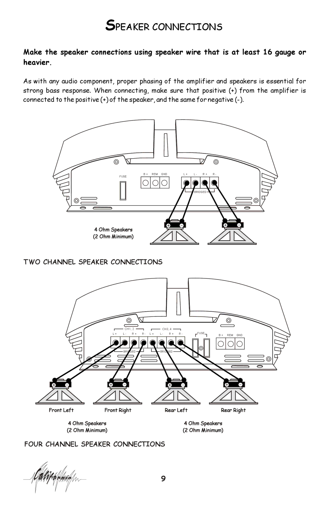 Profile 100SX installation instructions TWO Channel Speaker Connections 