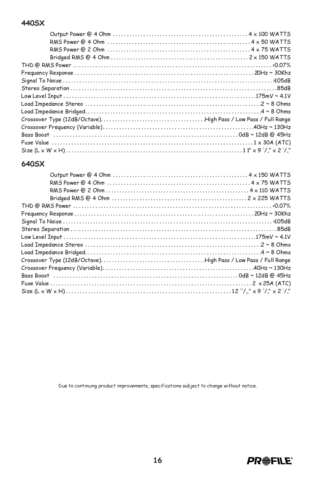 Profile 100SX installation instructions 440SX 