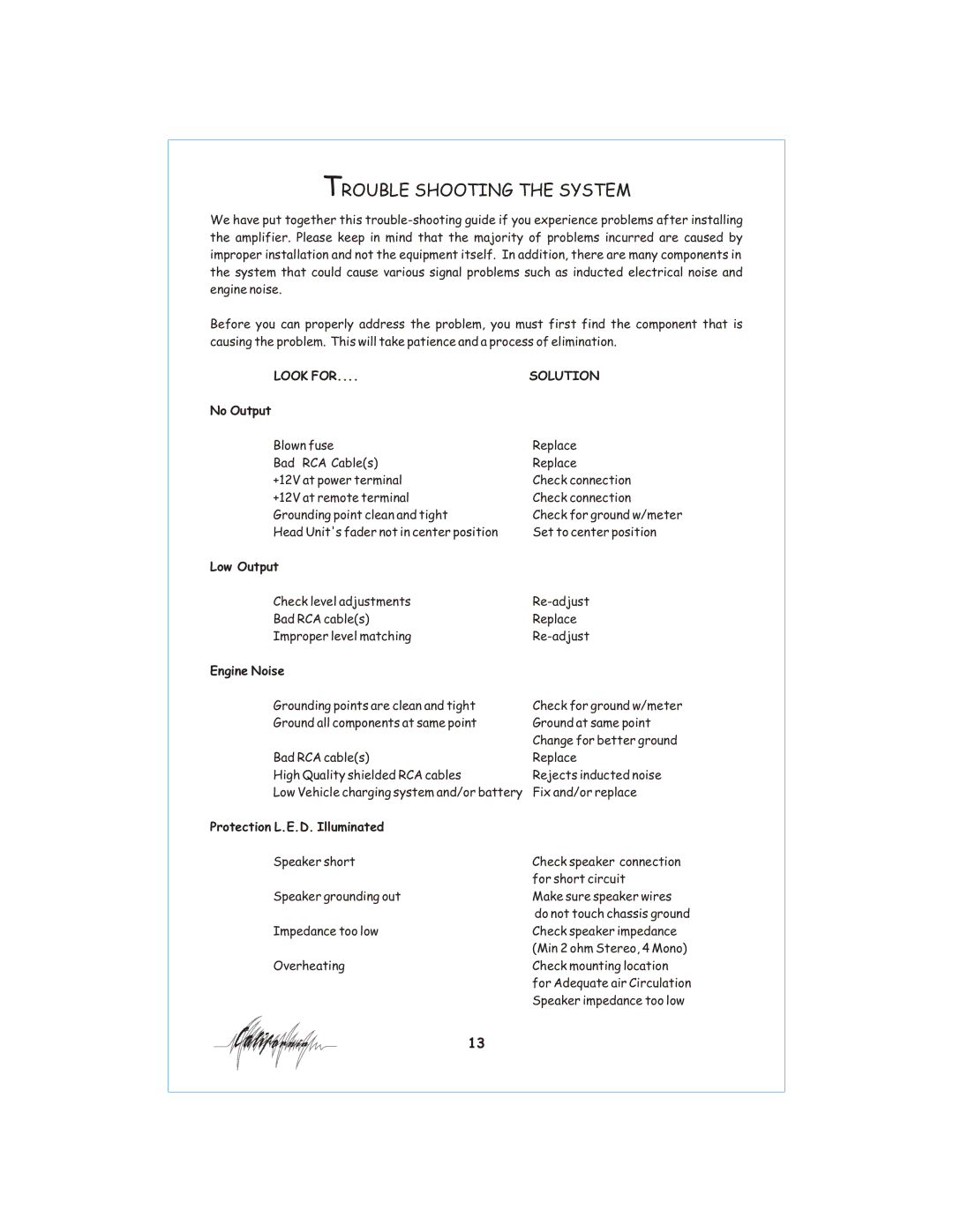 Profile 400SX installation instructions Trouble Shooting the System, Look for Solution 