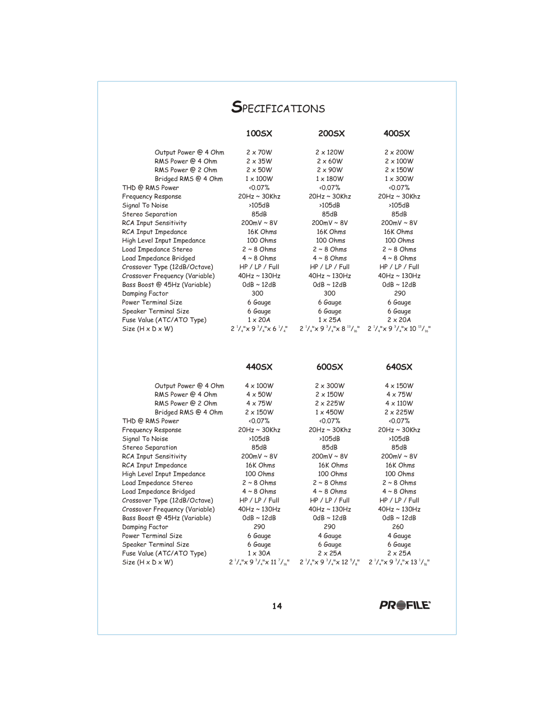 Profile installation instructions Specifications, 100SX 200SX 400SX, 440SX 600SX 640SX 