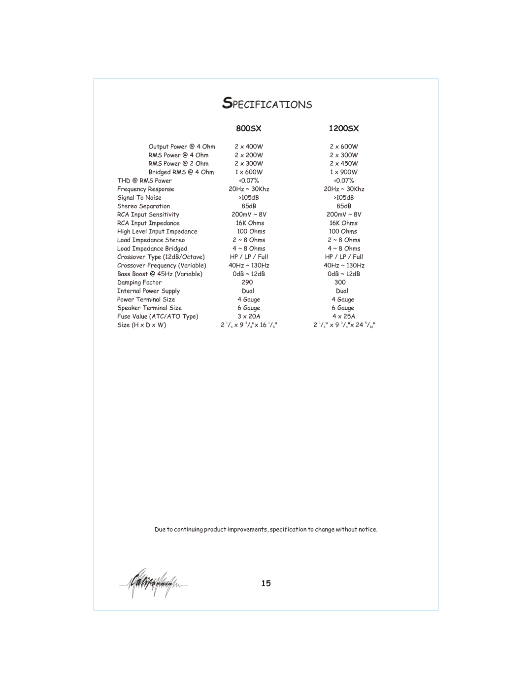 Profile 400SX installation instructions 800SX 1200SX 