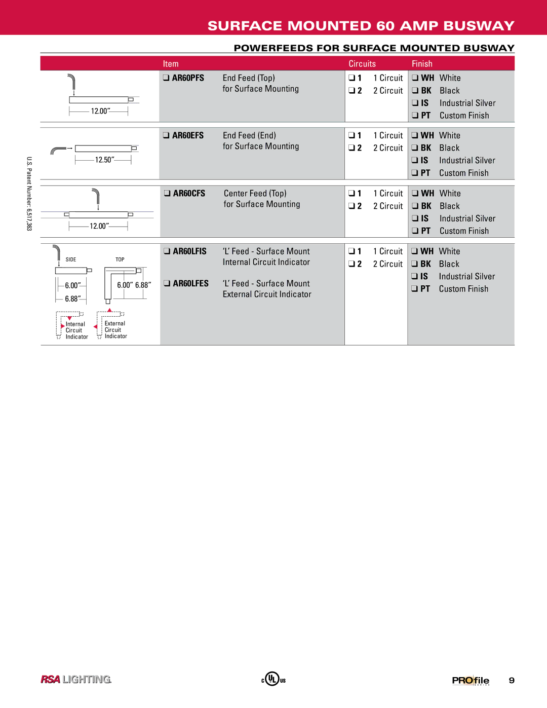 Profile 60 AMP BUSWAY manual Powerfeeds for Surface Mounted Busway, AR60PFS, AR60EFS, AR60CFS 