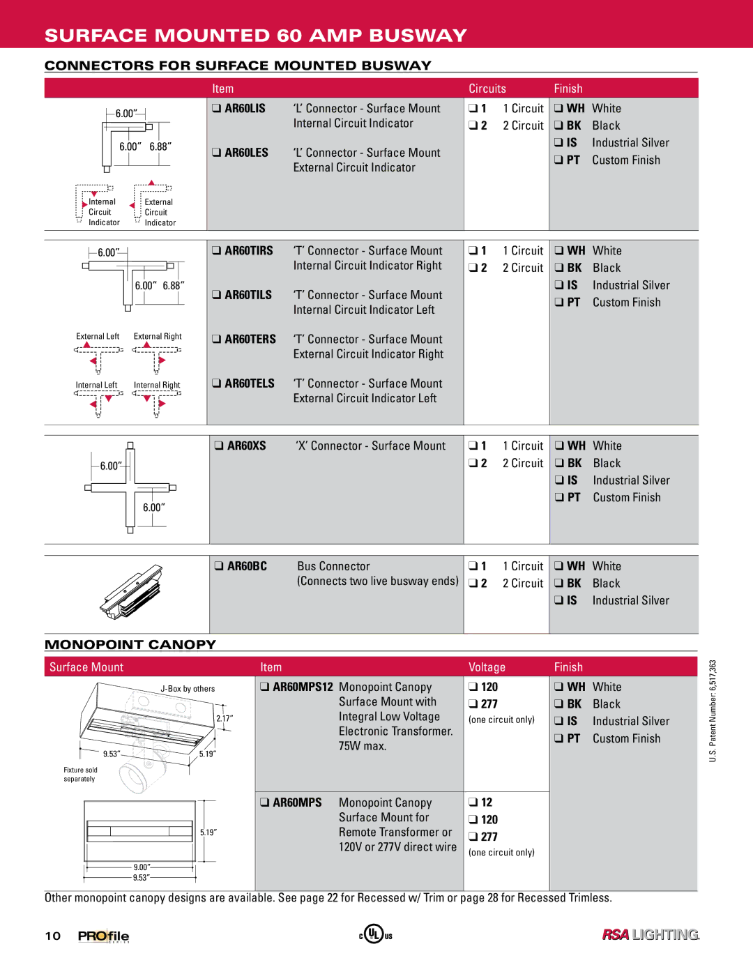 Profile 60 AMP BUSWAY manual Connectors for Surface Mounted Busway, AR60LIS, AR60LES, Monopoint Canopy 