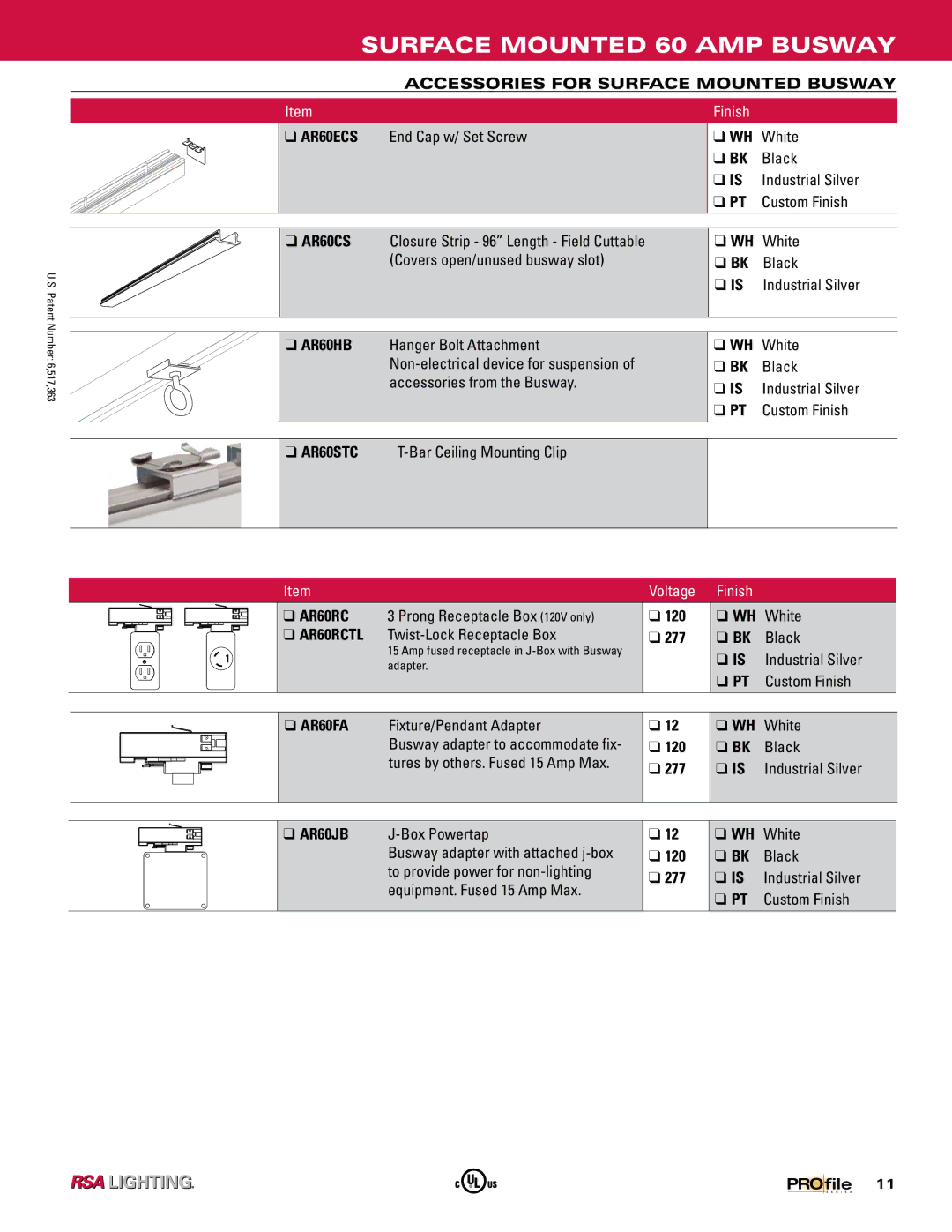 Profile 60 AMP BUSWAY manual Accessories for Surface Mounted Busway, AR60RCTL 