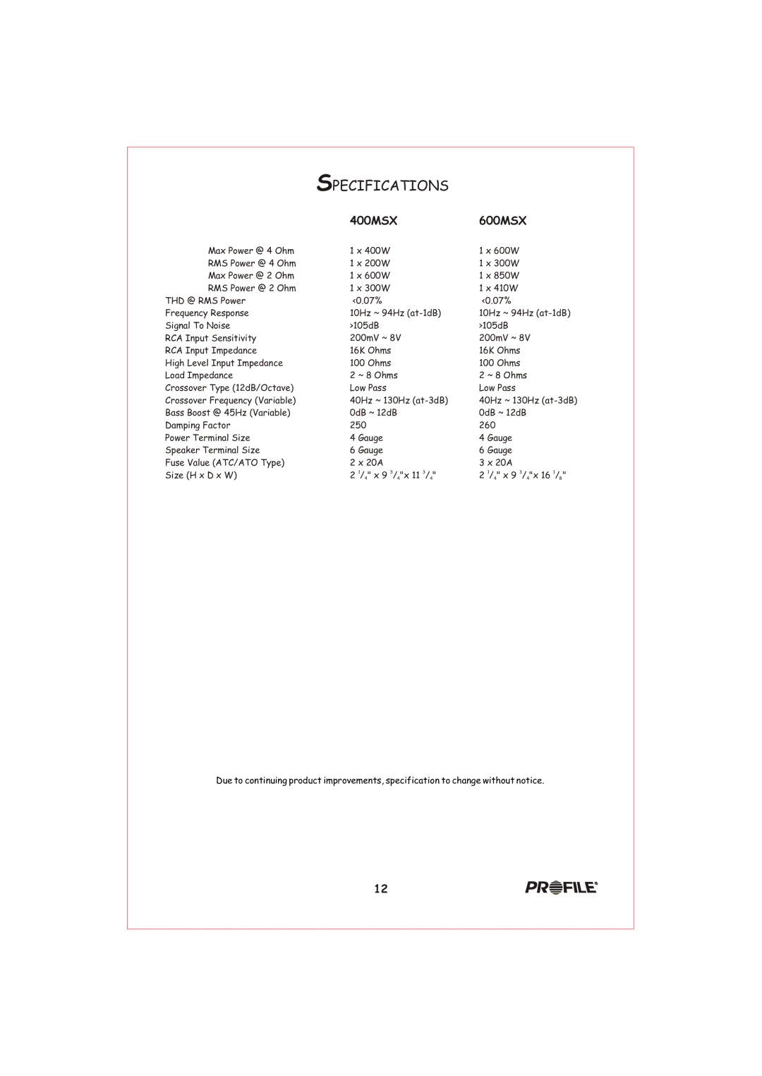 Profile installation instructions Specifications, 400MSX 600MSX 