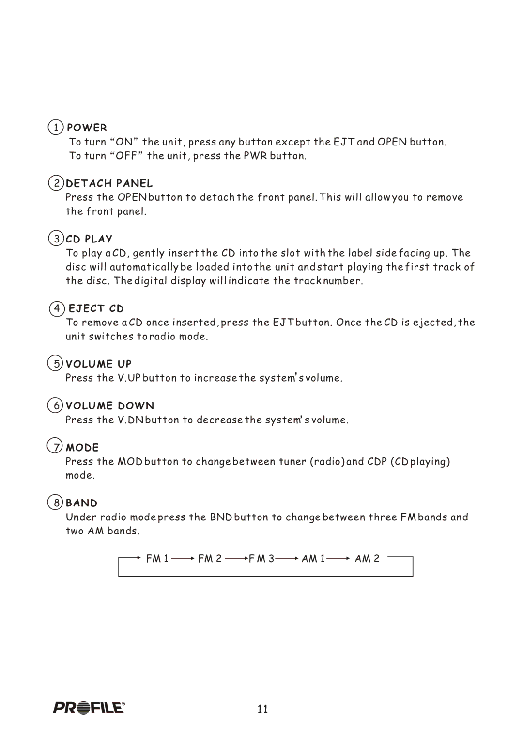 Profile CD7200 installation instructions Power, Detach Panel, CD Play, Eject CD, Volume UP, Volume Down, Mode, Band 