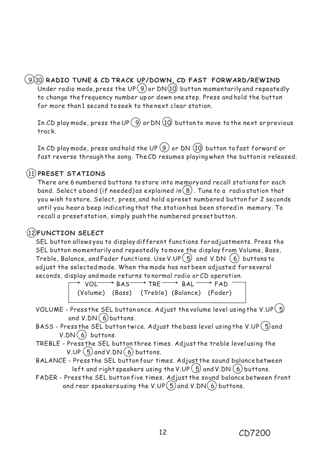 Profile installation instructions 12CD7200, Preset Stations, Function Select 