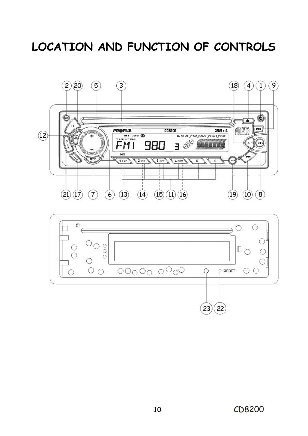 Profile AM/FM HIGH POWER DETACHABLE FACE CD PLAYER, CD8200 installation instructions Location and Function of Controls 