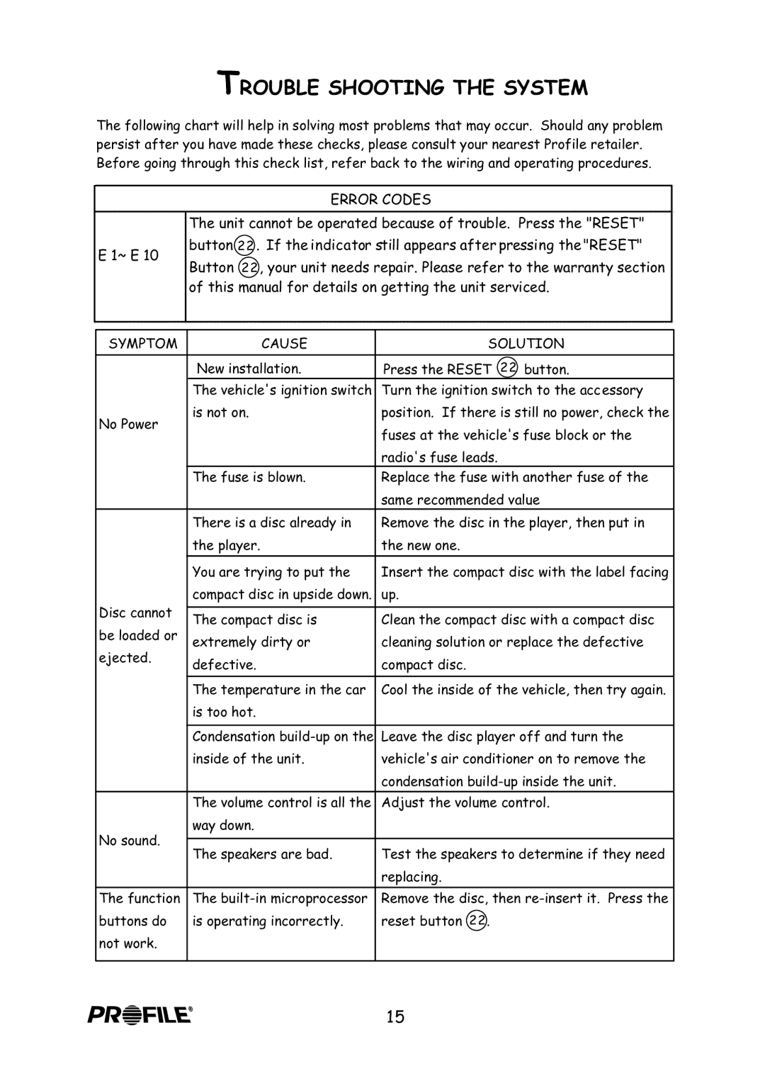 Profile CD8200, AM/FM HIGH POWER DETACHABLE FACE CD PLAYER Trouble Shooting the System, Error Codes 