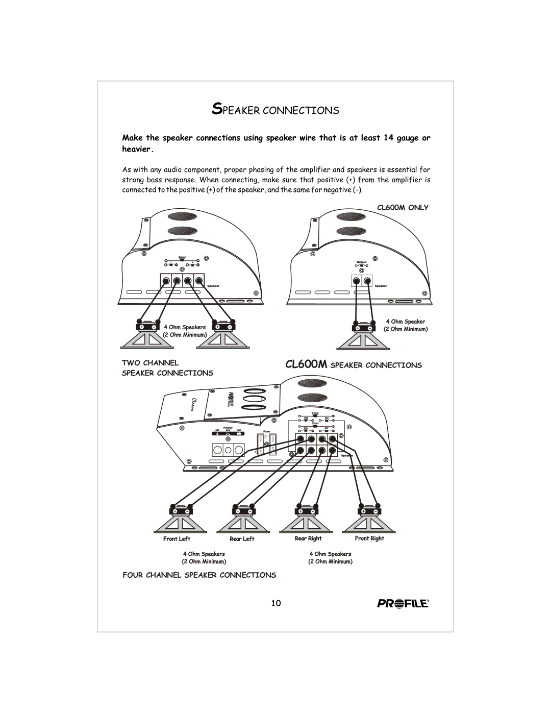 Profile CL440 installation instructions Speaker Connections 