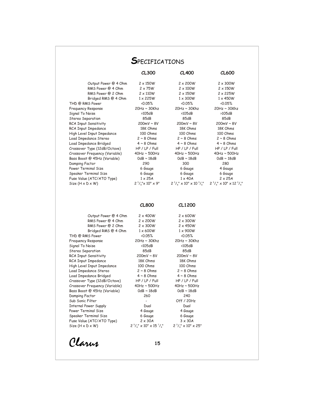 Profile CL440 installation instructions Specifications, CL300 CL400 CL600 