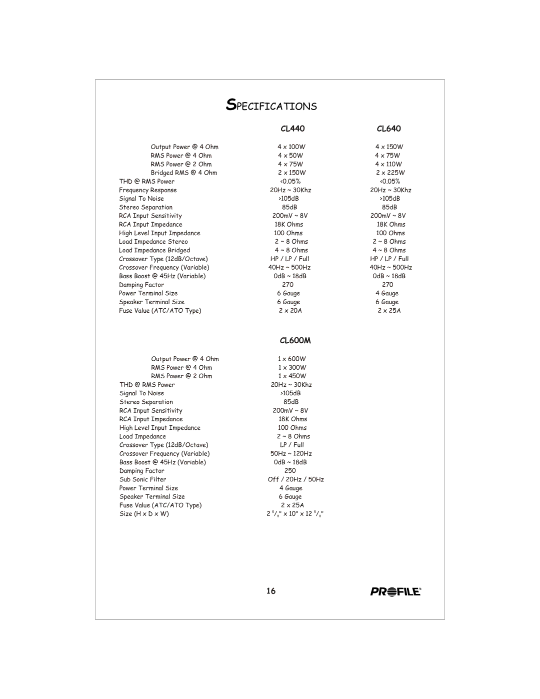 Profile installation instructions CL440 CL640 