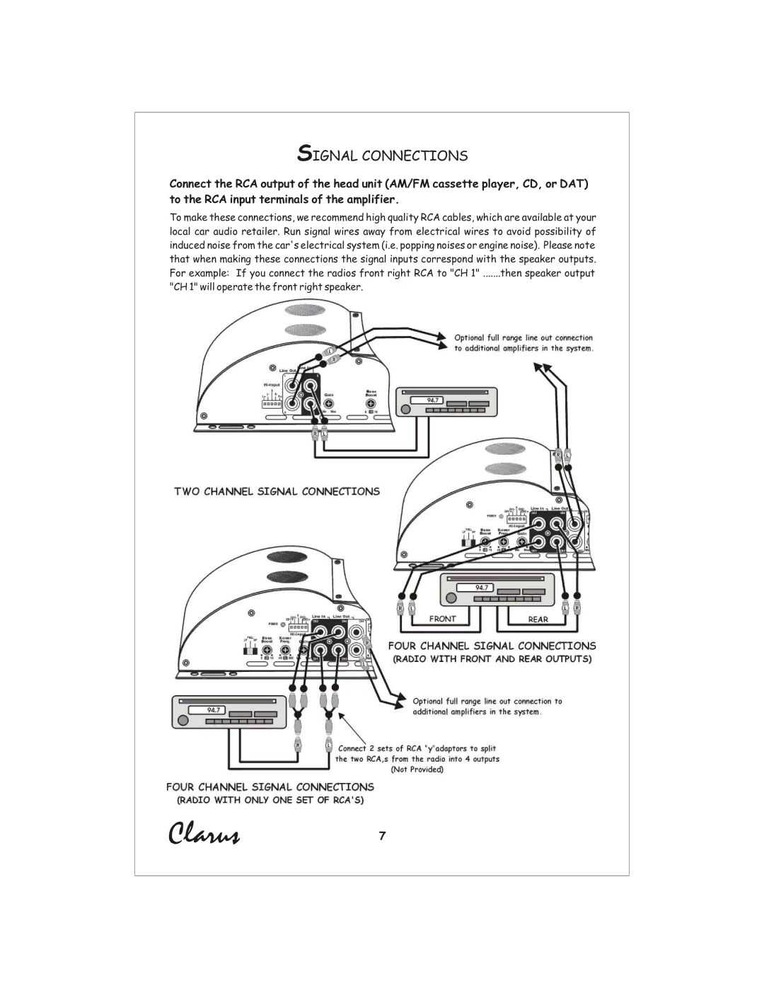 Profile CL440 installation instructions Signal Connections 