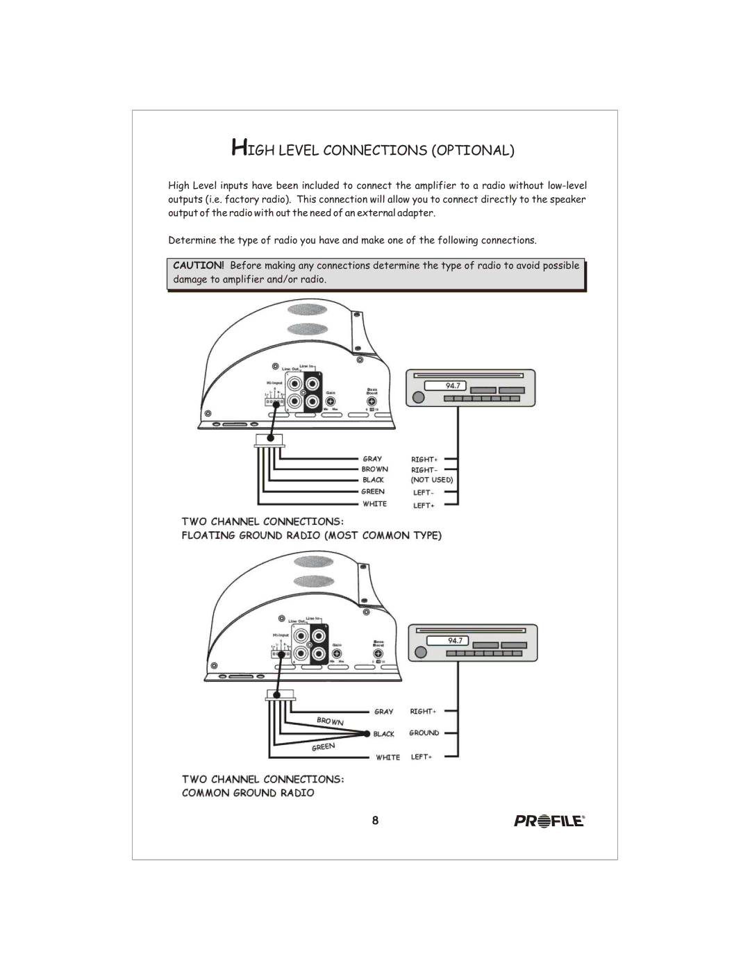 Profile CL440 installation instructions High Level Connections Optional 