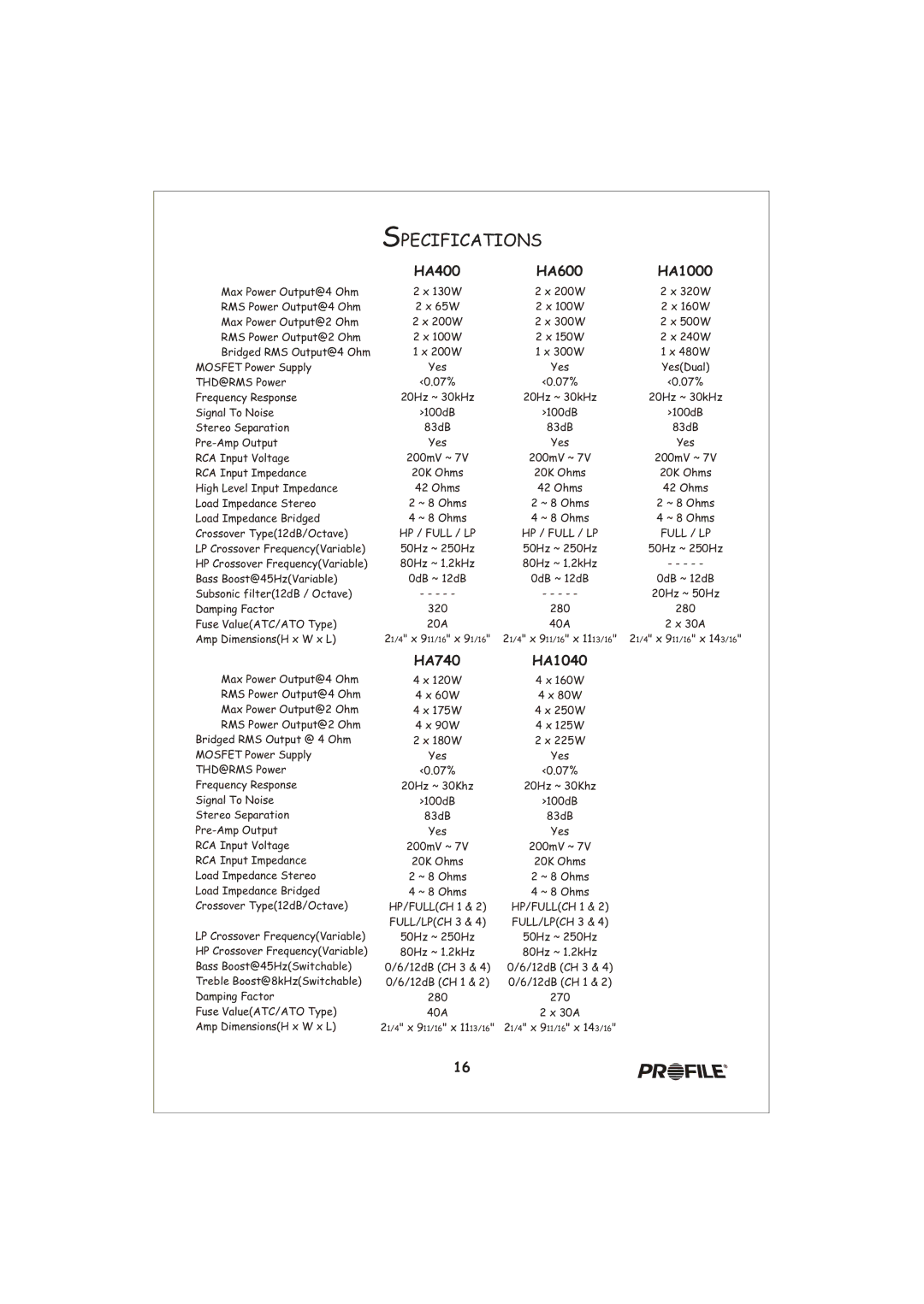 Profile installation instructions Specifications, HA400 HA600 HA1000, HA740 HA1040 