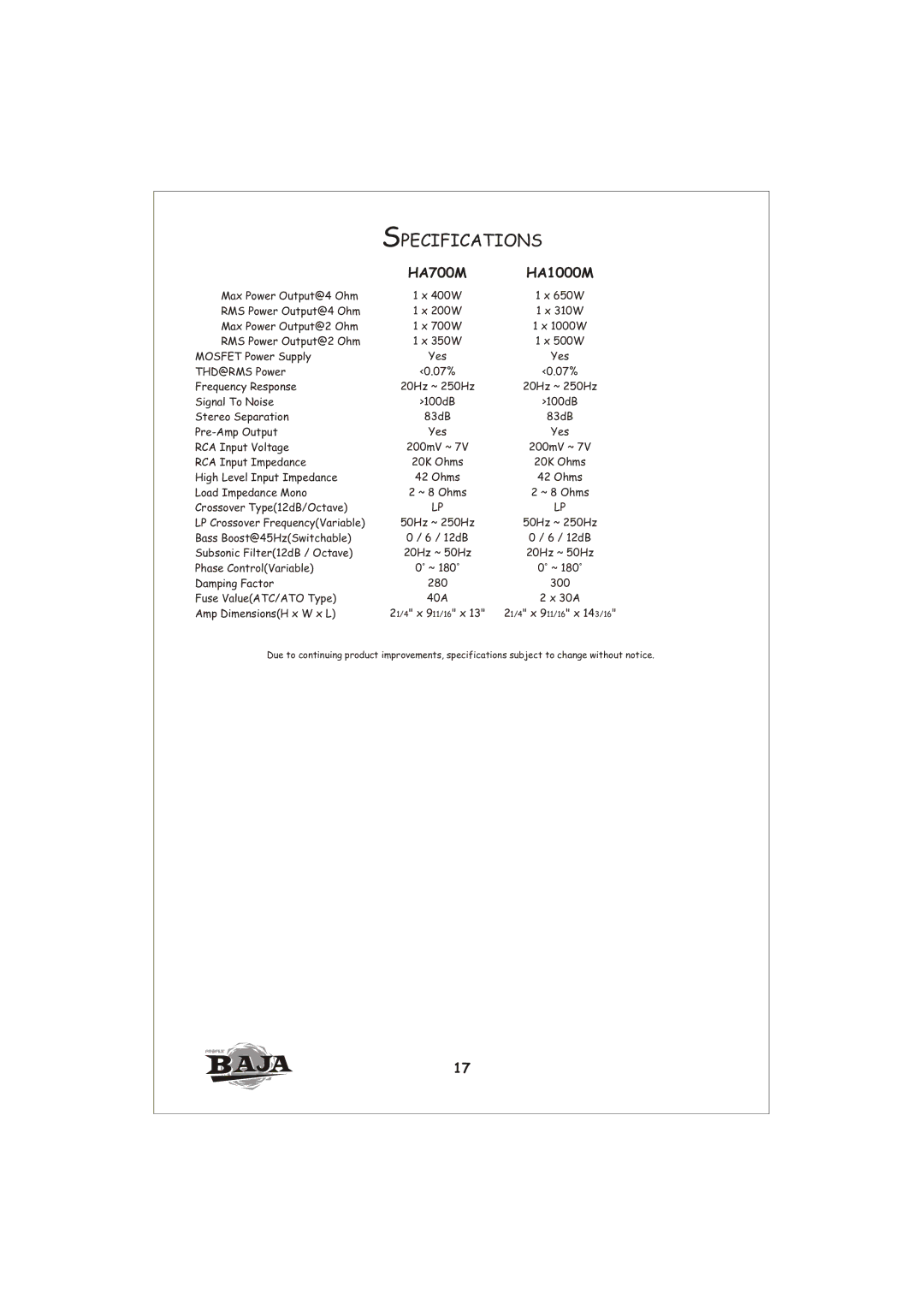 Profile installation instructions HA700M HA1000M 