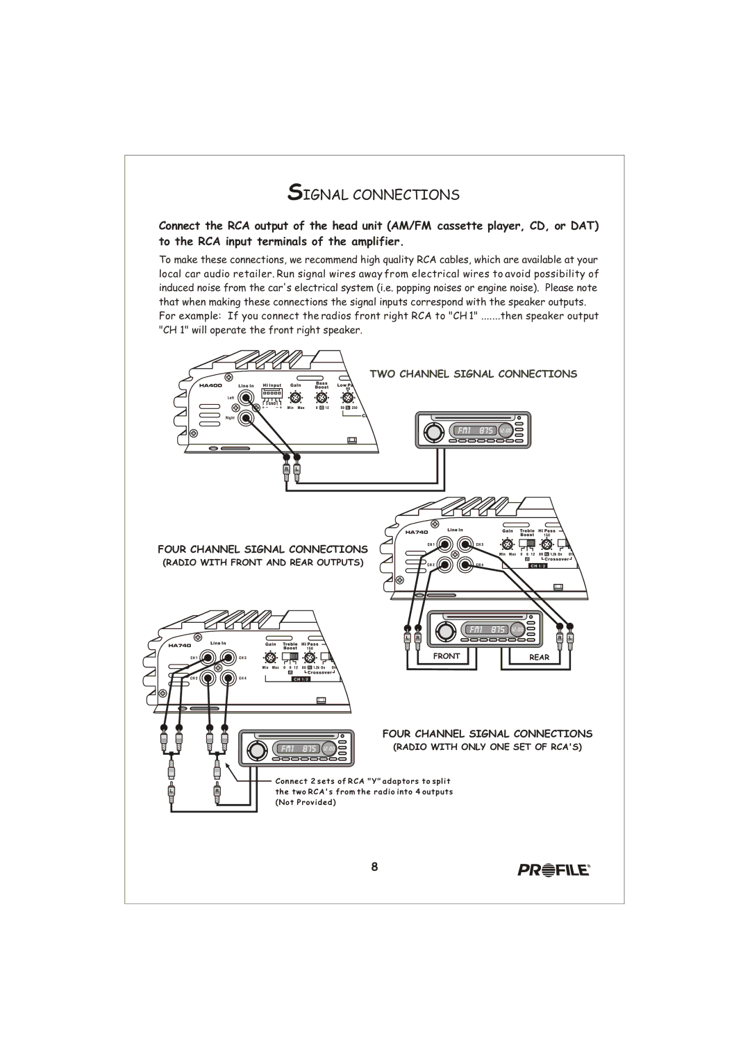 Profile HA1000 installation instructions TWO Channel Signal Connections 