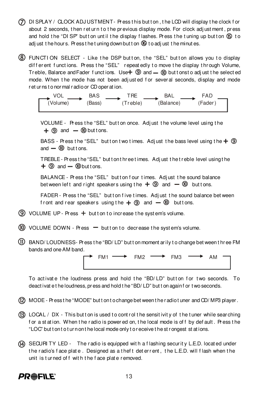 Profile MP6600 installation instructions Vol 