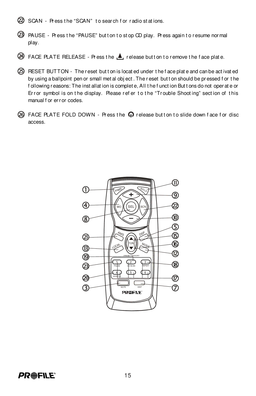 Profile MP6600 installation instructions Ams 