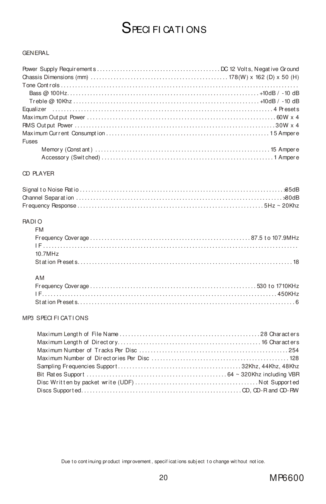 Profile installation instructions Specifications, 20MP6600 