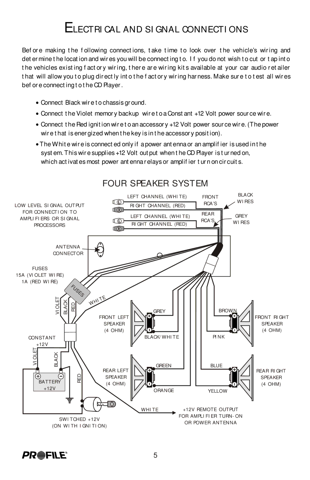 Profile MP6600 installation instructions Electrical and Signal Connections, Four Speaker System 