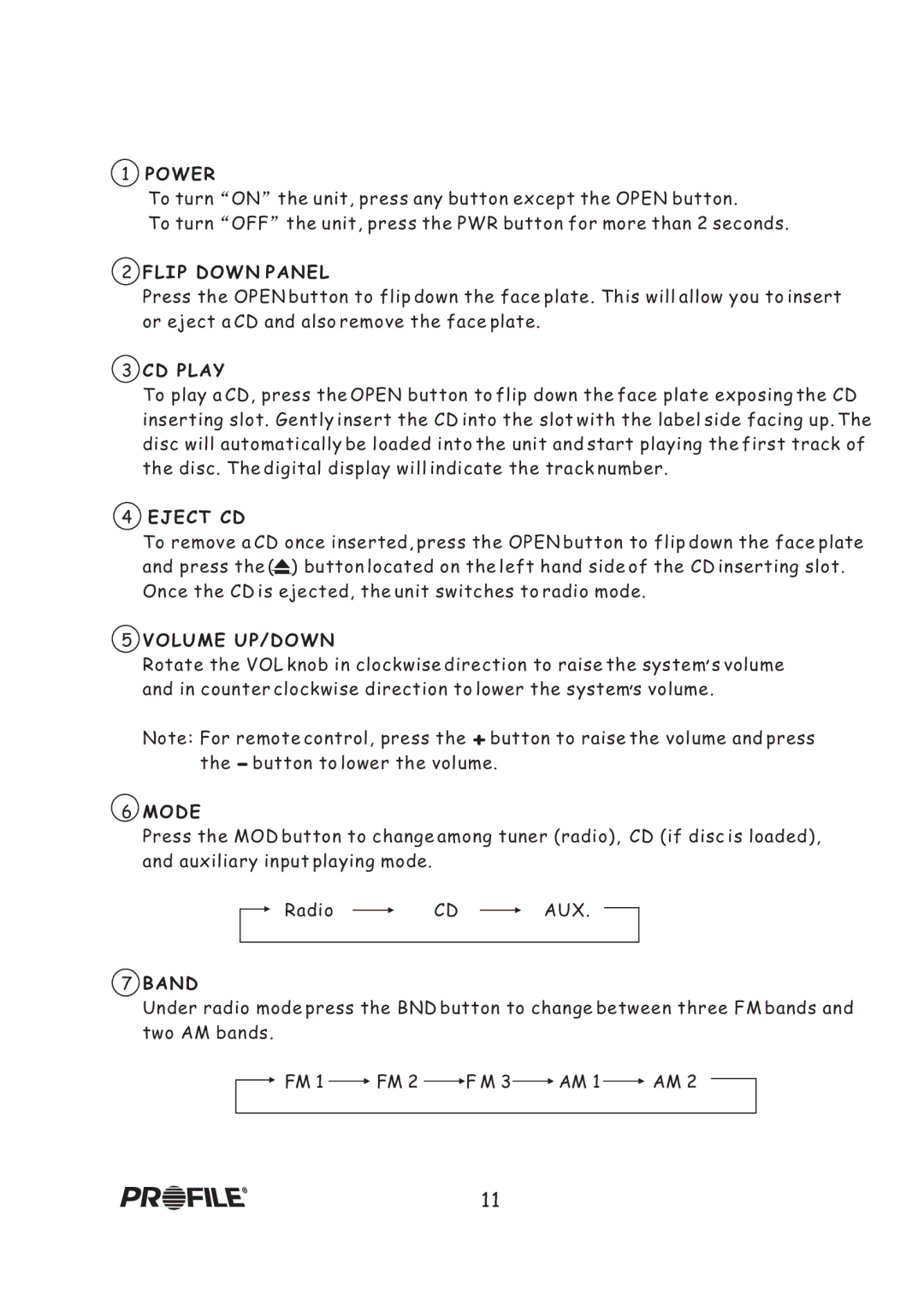 Profile PCD970R installation instructions Power, Flip Down Panel, CD Play, Eject CD, Volume UP/DOWN, Mode, Band 